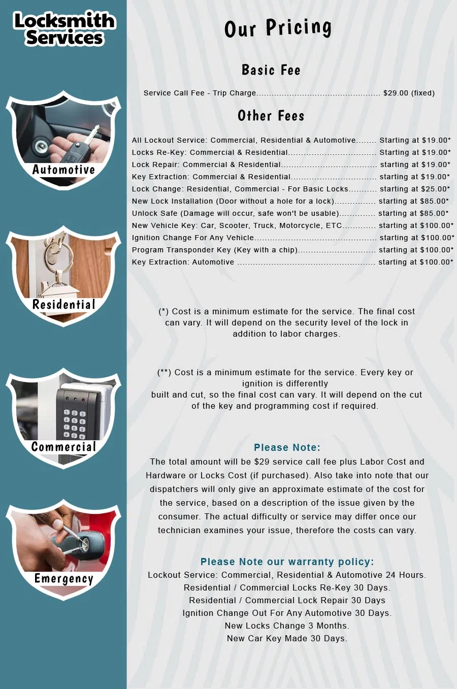 Metro Master Locksmith Orlando, FL 407-552-4009